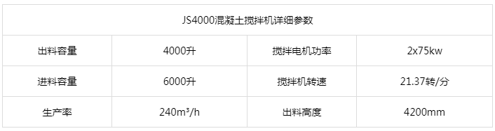 JS4000混凝土搅拌机参数