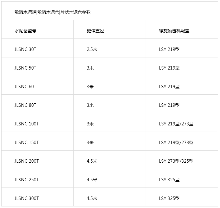 散装水泥罐参数